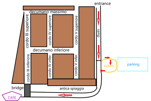 The way in (red arrows) and the excavated city plan.