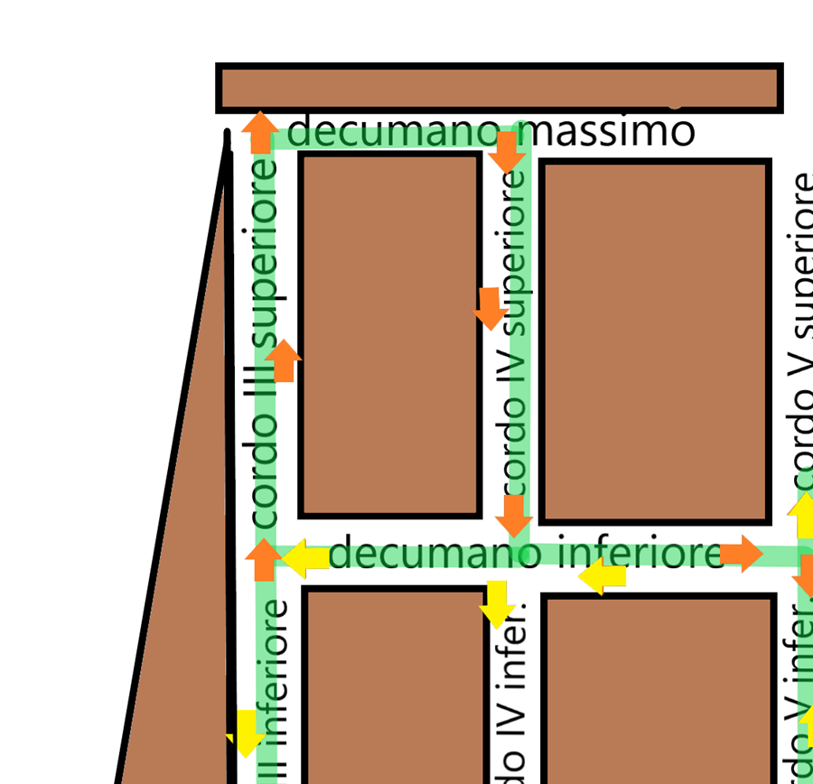 The green path shows the walk through the site, and the arrows the direction of movement: the orange ones from the bridge to the seashore, and the yellow ones the way back.