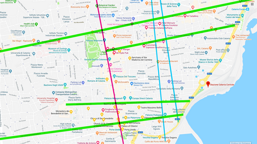 Via Monsignor Ventimiglia & Via Francesco (North-South/blue lines). Corso Italia, Via Umberto I, Via Vittorio Emanuele II & Via Antonino Di Sangiuliano (west-east/green lines). Via Etnea (red line).