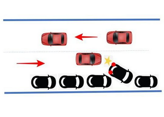 How to park at a non-parking spot the Catanese way!